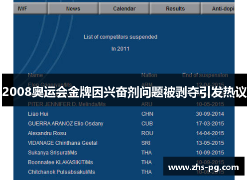 2008奥运会金牌因兴奋剂问题被剥夺引发热议